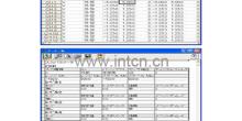 千野CHINO 儀表參數(shù)設(shè)置軟件 PASS系列