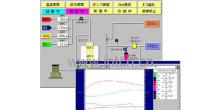 千野CHINO 控制·監(jiān)視用程序系統(tǒng) CISAS/EX Ver 3.0 CISAS/EX系列