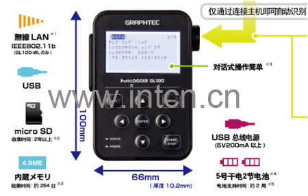 日本圖技株式會(huì)社 GRAPHTEC 記錄儀 GL100系列