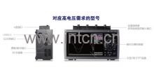 日本圖技株式會(huì)社 GRAPHTEC 記錄儀 HV GL2000系列